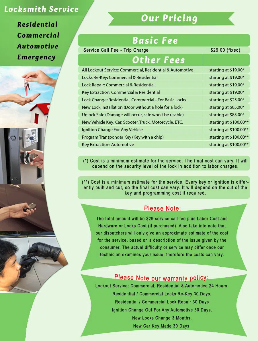 Neighborhood Locksmith Services Portsmouth, VA 757-420-1122